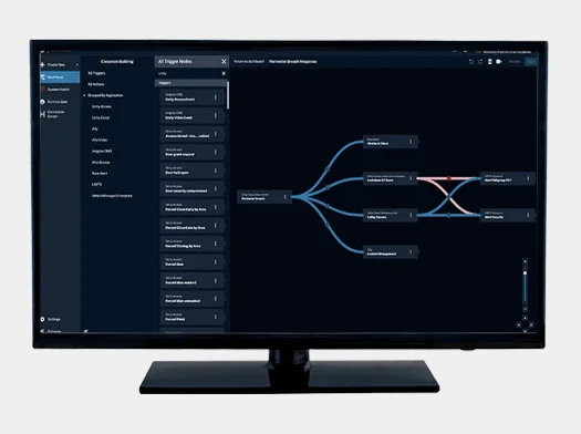 Workflow Automation